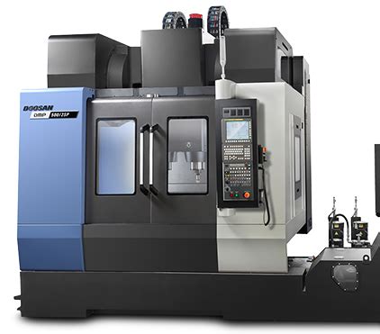 daewoo cnc machine manufacturer|Daewoo cnc parts and service.